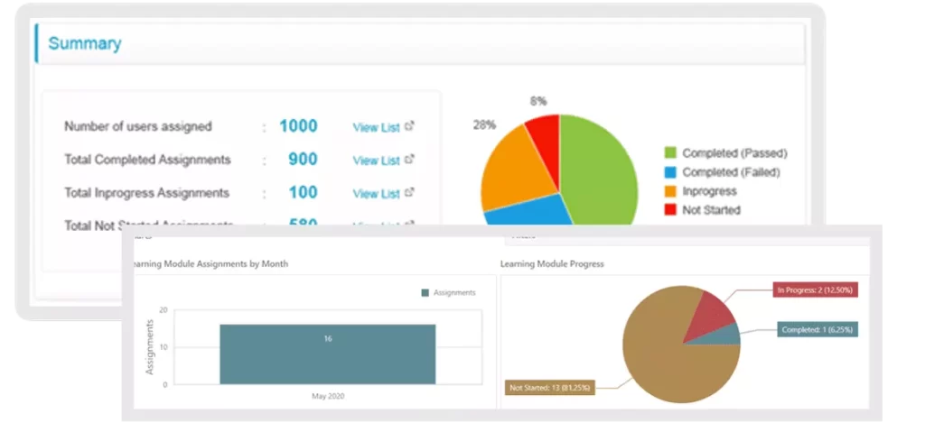 Online Survey Authoring Tool