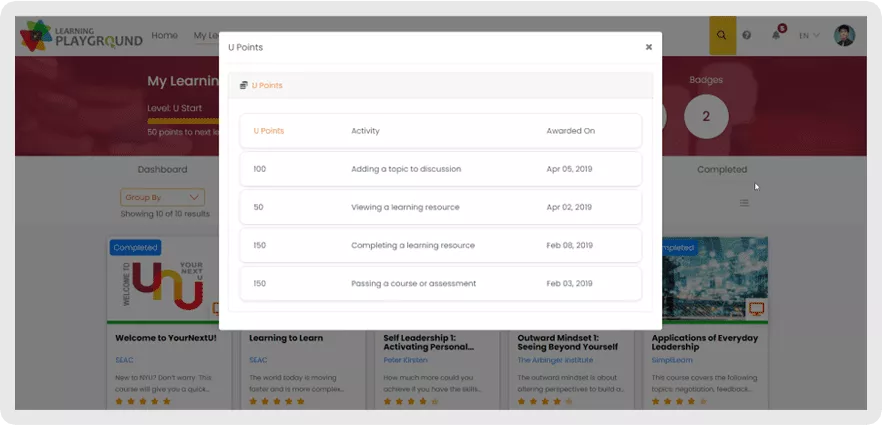 Award Points and Levels for Various Learning Activities