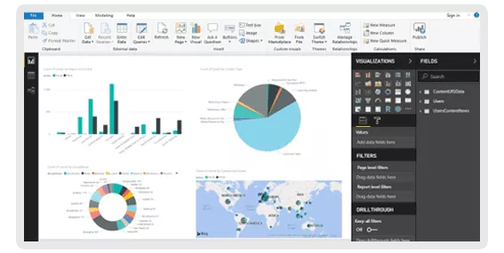 More Power Through Microsoft PowerBI